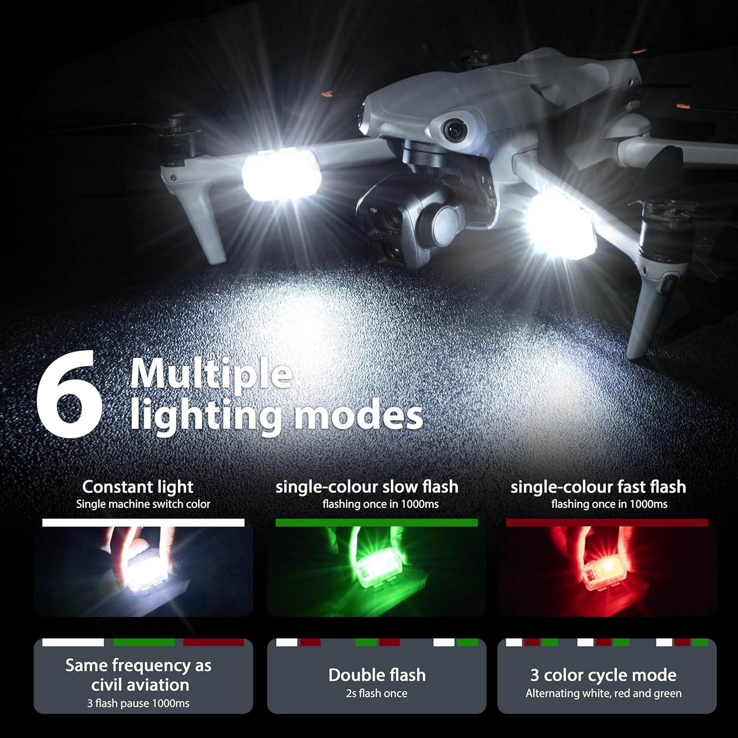 Lampu Strobo Drone STARTRC Lam - Drone Landing Pad ulasan dan harga