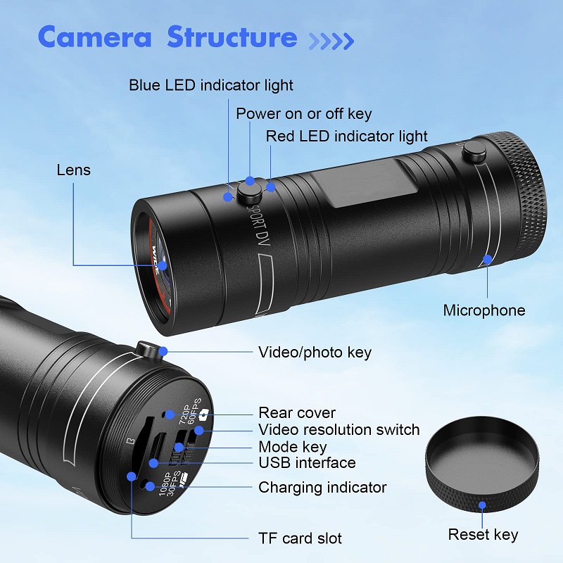 Kamera aksi DV olahraga Mini,  - Runcam Camera ulasan dan harga