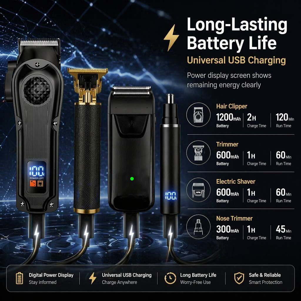 Set Alat Cukur Rambut Pria 4-i - 4 In 1 Esc ulasan dan harga