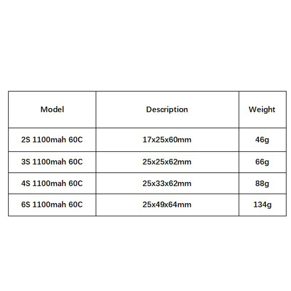 GNB Drone balap panjang, suku  - Lipo Battery 6S ulasan dan harga